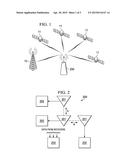 Determination of Integrity of Incoming Signals of Satellite Navigation     System diagram and image