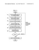 Determination of Integrity of Incoming Signals of Satellite Navigation     System diagram and image