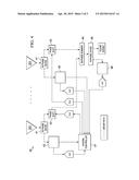 Determination of Integrity of Incoming Signals of Satellite Navigation     System diagram and image