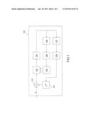 METHOD OF DETECTING INTERFERENCE IN A SATELLITE RADIO-NAVIGATION SIGNAL diagram and image