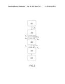 METHOD OF DETECTING INTERFERENCE IN A SATELLITE RADIO-NAVIGATION SIGNAL diagram and image