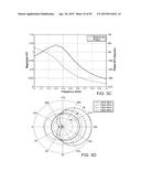 ANTENNA STRUCTURES AND METHODS THEREOF FOR DETERMINING A FREQUENCY OFFSET     BASED ON A SIGNAL MAGNITUDE MEASUREMENT diagram and image