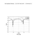 ANTENNA STRUCTURES AND METHODS THEREOF FOR DETERMINING A FREQUENCY OFFSET     BASED ON A SIGNAL MAGNITUDE MEASUREMENT diagram and image