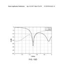 ANTENNA STRUCTURES AND METHODS THEREOF FOR DETERMINING A FREQUENCY OFFSET     BASED ON A SIGNAL MAGNITUDE MEASUREMENT diagram and image