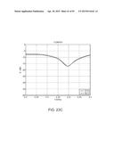 ANTENNA STRUCTURES AND METHODS THEREOF FOR DETERMINING A FREQUENCY OFFSET     BASED ON A SIGNAL MAGNITUDE MEASUREMENT diagram and image