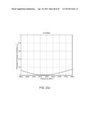 ANTENNA STRUCTURES AND METHODS THEREOF FOR DETERMINING A FREQUENCY OFFSET     BASED ON A SIGNAL MAGNITUDE MEASUREMENT diagram and image