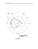 ANTENNA STRUCTURES AND METHODS THEREOF FOR DETERMINING A FREQUENCY OFFSET     BASED ON A SIGNAL MAGNITUDE MEASUREMENT diagram and image