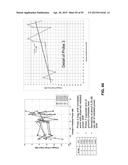 ANTENNA STRUCTURES AND METHODS THEREOF FOR DETERMINING A FREQUENCY OFFSET     BASED ON A SIGNAL MAGNITUDE MEASUREMENT diagram and image