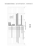 ANTENNA STRUCTURES AND METHODS THEREOF FOR DETERMINING A FREQUENCY OFFSET     BASED ON A SIGNAL MAGNITUDE MEASUREMENT diagram and image