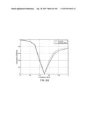 ANTENNA STRUCTURES AND METHODS THEREOF diagram and image