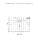 ANTENNA STRUCTURES AND METHODS THEREOF diagram and image