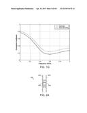 ANTENNA STRUCTURES AND METHODS THEREOF FOR DETERMINING A FREQUENCY OFFSET     BASED ON A REACTANCE MEASUREMENT diagram and image