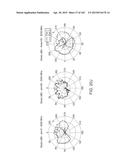 ANTENNA STRUCTURES AND METHODS THEREOF FOR DETERMINING A FREQUENCY OFFSET     BASED ON A REACTANCE MEASUREMENT diagram and image