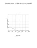 ANTENNA STRUCTURES AND METHODS THEREOF FOR DETERMINING A FREQUENCY OFFSET     BASED ON A REACTANCE MEASUREMENT diagram and image