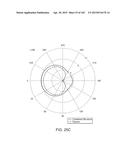 ANTENNA STRUCTURES AND METHODS THEREOF FOR DETERMINING A FREQUENCY OFFSET     BASED ON A REACTANCE MEASUREMENT diagram and image