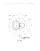 ANTENNA STRUCTURES AND METHODS THEREOF FOR DETERMINING A FREQUENCY OFFSET     BASED ON A REACTANCE MEASUREMENT diagram and image