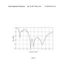 ELECTROMAGNETIC DIPOLE ANTENNA diagram and image