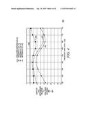 ANTENNA WITH EMBEDDED WIDEBAND MATCHING SUBSTRATE diagram and image