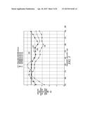 ANTENNA WITH EMBEDDED WIDEBAND MATCHING SUBSTRATE diagram and image