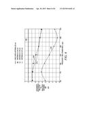 ANTENNA WITH EMBEDDED WIDEBAND MATCHING SUBSTRATE diagram and image