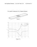 METAMATERIALS FOR SURFACES AND WAVEGUIDES diagram and image