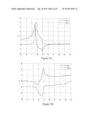 METAMATERIALS FOR SURFACES AND WAVEGUIDES diagram and image