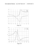 METAMATERIALS FOR SURFACES AND WAVEGUIDES diagram and image