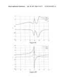 METAMATERIALS FOR SURFACES AND WAVEGUIDES diagram and image