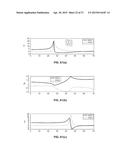 METAMATERIALS FOR SURFACES AND WAVEGUIDES diagram and image