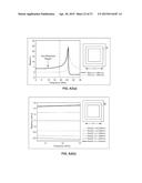 METAMATERIALS FOR SURFACES AND WAVEGUIDES diagram and image