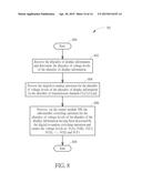 Source Driver and Driving Method thereof diagram and image