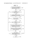 INPUT UNIT diagram and image