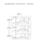 INPUT UNIT diagram and image