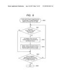 INPUT UNIT diagram and image