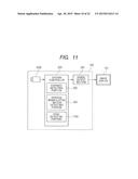 INPUT UNIT diagram and image