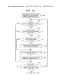 INPUT UNIT diagram and image