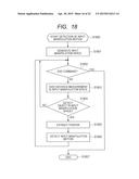 INPUT UNIT diagram and image