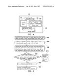 ELECTRONIC APPARATUS AND TOUCH OPERATING METHOD THEREOF diagram and image