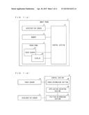 PORTABLE INFORMATION TERMINAL diagram and image