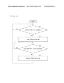 PORTABLE INFORMATION TERMINAL diagram and image