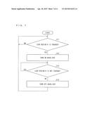 PORTABLE INFORMATION TERMINAL diagram and image