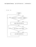 PORTABLE INFORMATION TERMINAL diagram and image