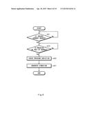 ELECTRONIC DEVICE, STYLUS PEN, AND METHOD FOR PROVIDING TACTILE FEEDBACK     IN ELECTRONIC DEVICE diagram and image