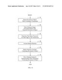 MOVING AN IMAGE DISPLAYED ON A TOUCHSCREEN OF A DEVICE HAVING A MOTION     SENSOR diagram and image