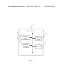 ELECTRONIC DEVICE AND ACCESS CONTROLLING METHOD diagram and image