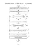 ELECTRONIC DEVICE AND ACCESS CONTROLLING METHOD diagram and image