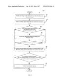 ELECTRONIC DEVICE AND ACCESS CONTROLLING METHOD diagram and image