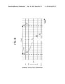 DISPLAY DEVICE diagram and image