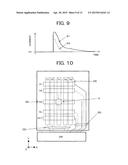 DISPLAY DEVICE diagram and image