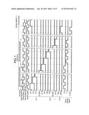 INPUT DEVICE AND DISPLAY DEVICE diagram and image